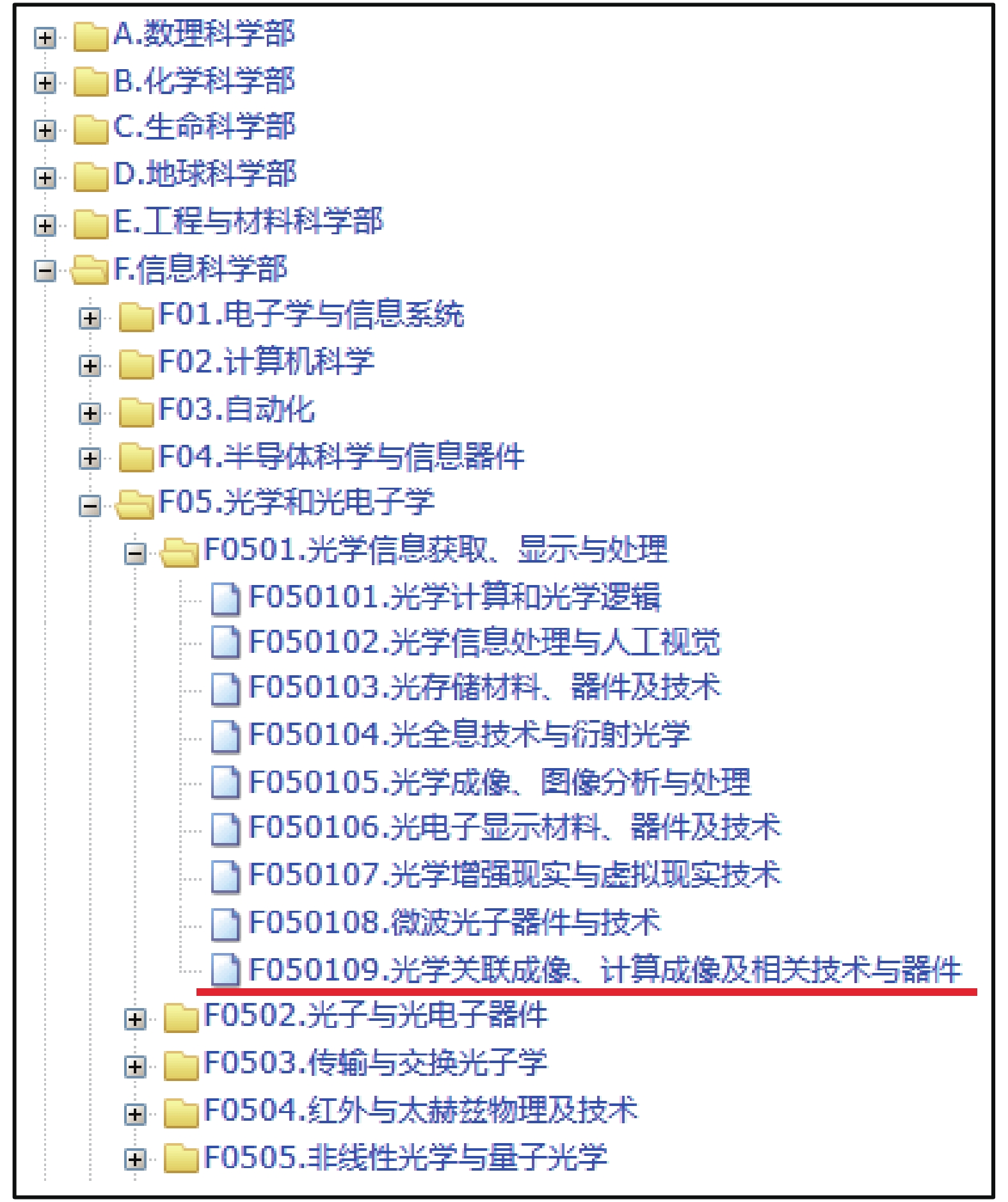 从2017年修订后的国家自然科学基金委学科代码,其中“计算成像”被列入信息科学部四处下一个独立的子方向(F050109)