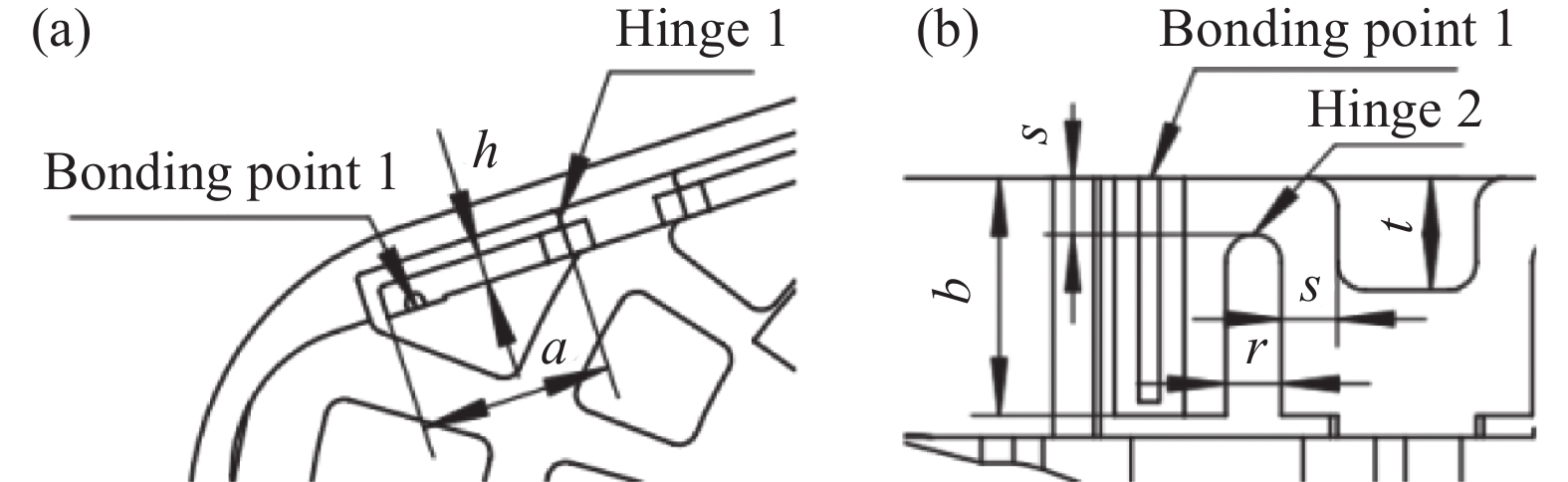 激光通信平背伺服摆镜支撑结构优化设计