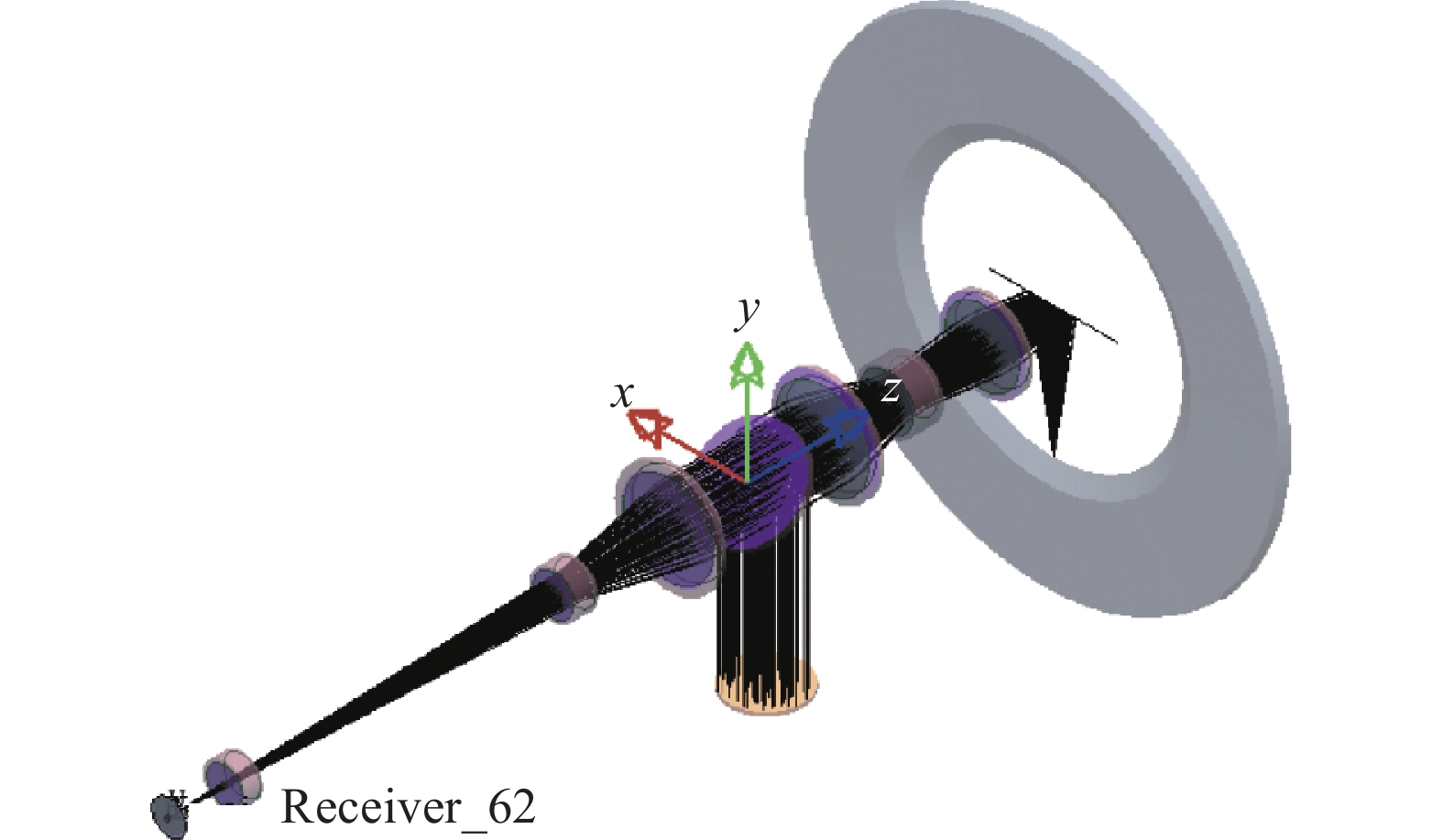 双远心同轴光检测挡光环刃口