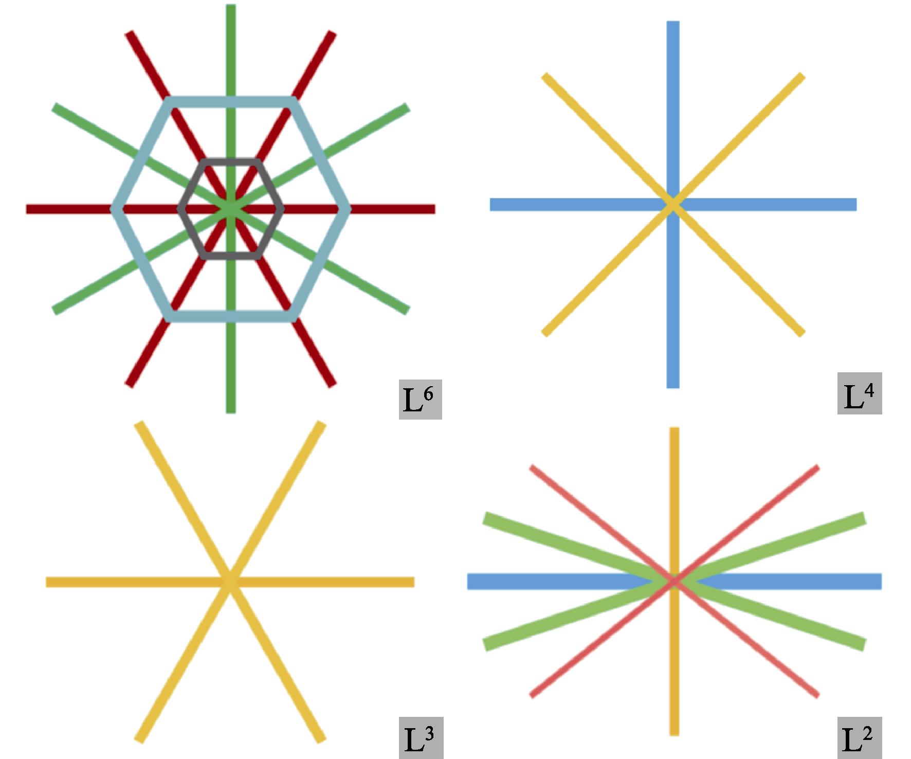 利用菊池衍射花样鉴定晶体结构的方法研究 中国光学期刊网