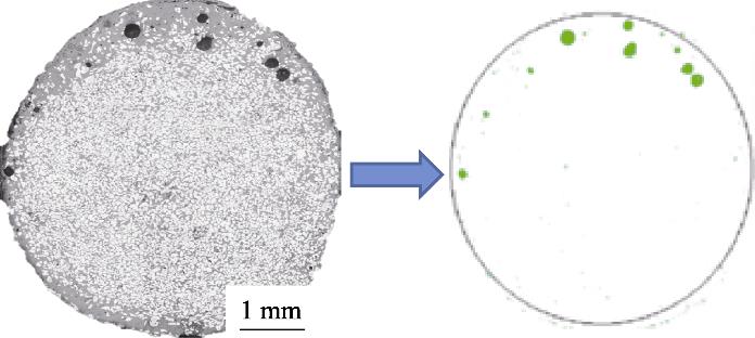 气孔率统计示意图
