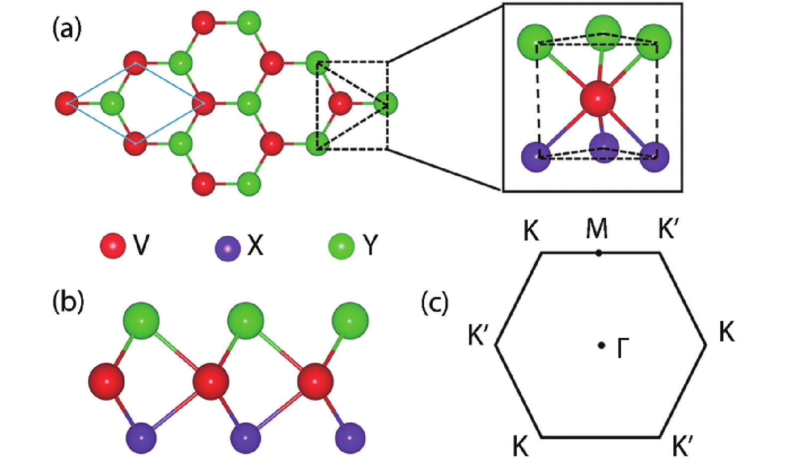 Effect of deformation pass on softening mechanism and