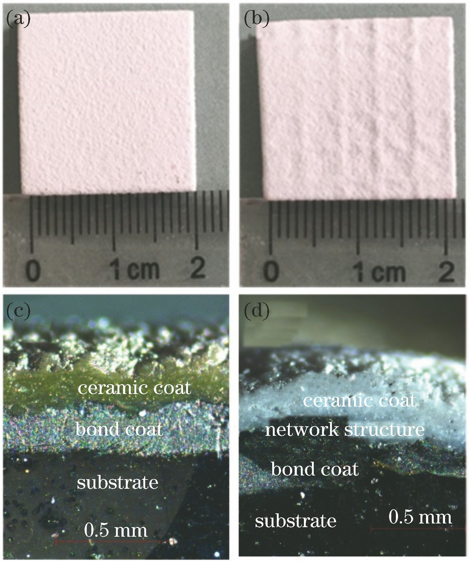 传统结构(左)和有网状衬垫(右)热障涂层。(a)(b)宏观图;(c)(d)截面图