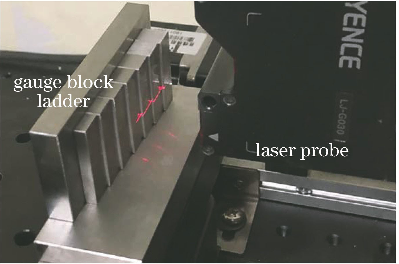 标准量块组的扫描过程