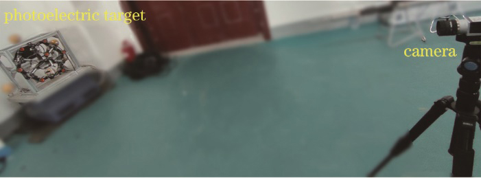 静态重复性测量实验环境