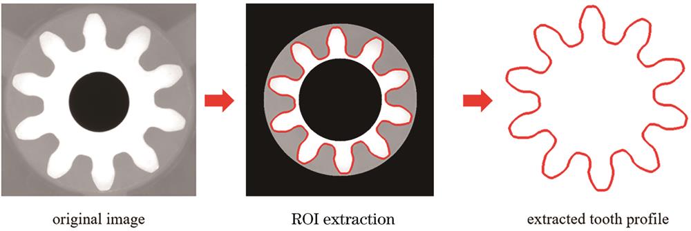 基于Canny算子的齿廓提取