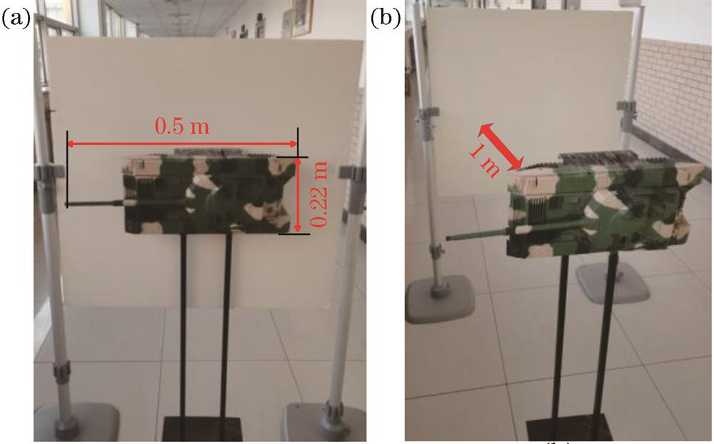 目标区域。(a)被测目标区域;(b)目标相对位置