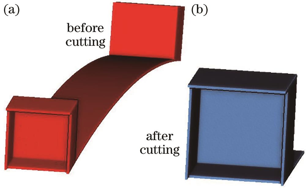 构件对比。(a)切割前;(b)切割后
