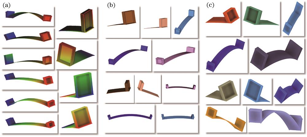 仿真点云数据。(a)仿真数据1;(b)仿真数据2;(c)仿真数据3