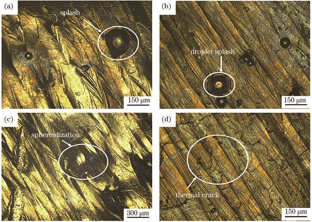 未重熔样件R1表面主要缺陷类型。(a)常规飞溅;(b)熔滴飞溅;(c)球化;(d)热裂纹