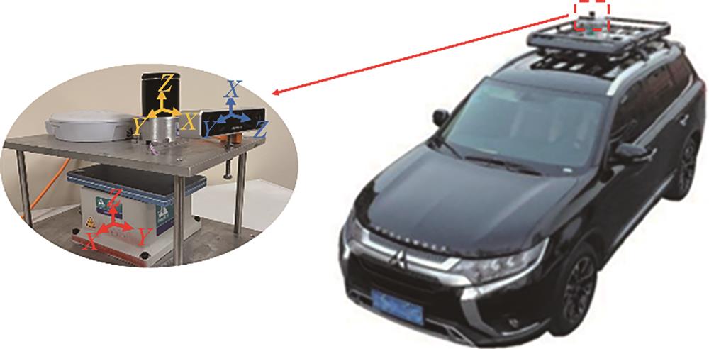 车载导航示意图