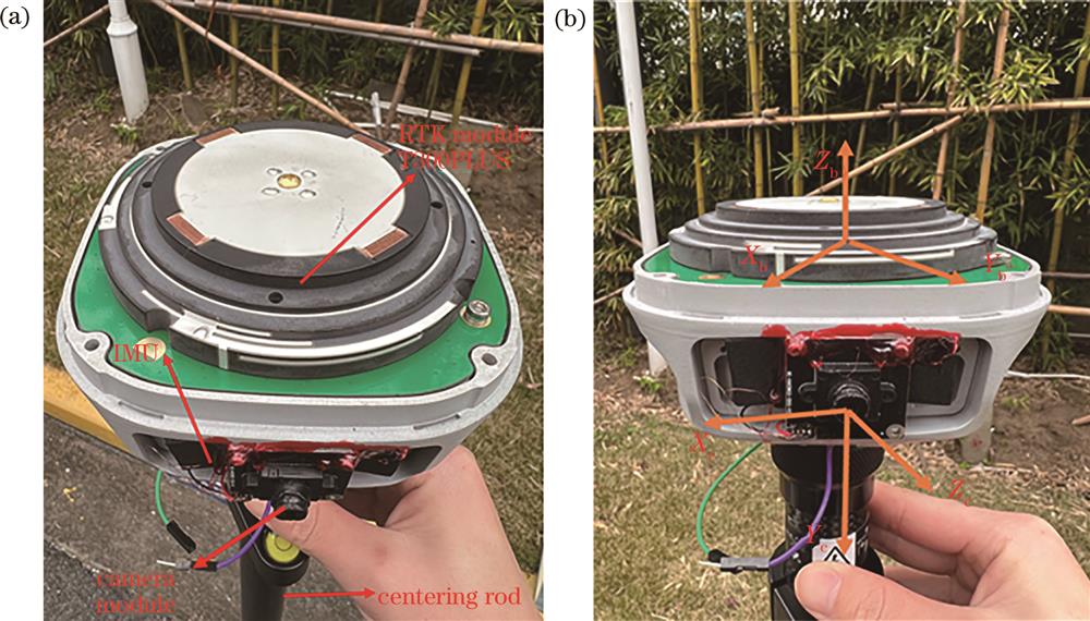 影像RTK实验平台。(a)实验平台结构;(b)坐标系示意图