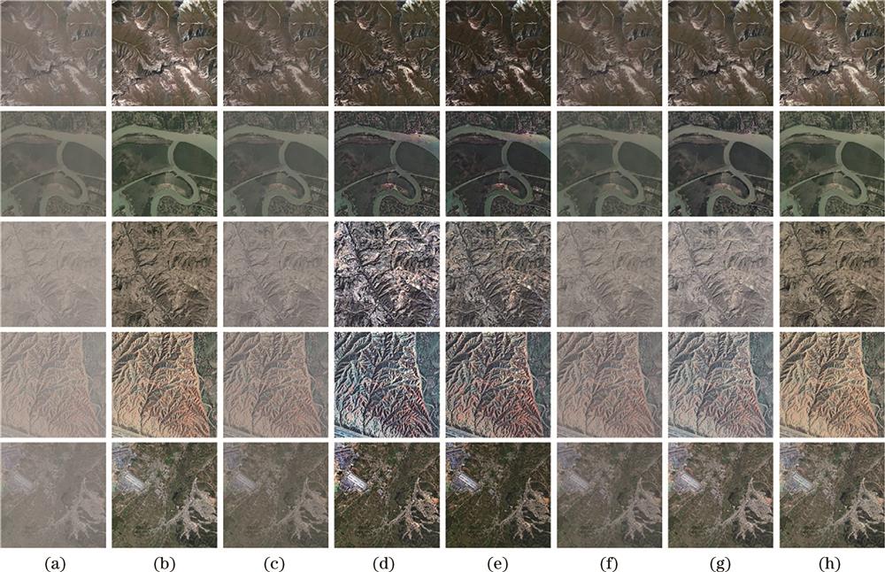 基于融合和细化机制的光学遥感图像去云雾算法