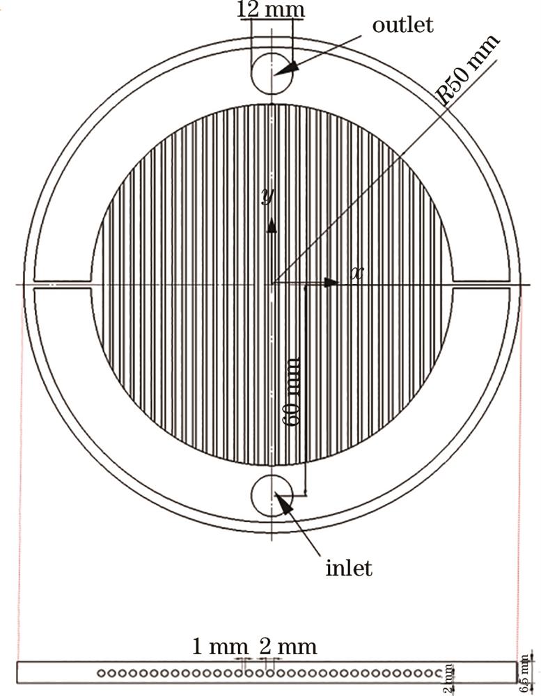 槽道散热系统示意图