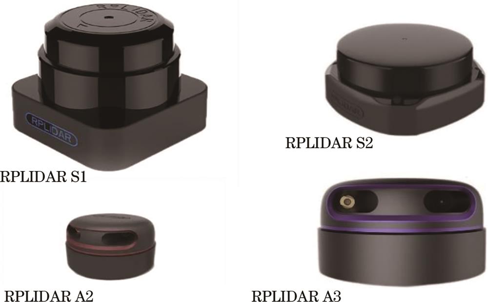RPLIDAR系列机械扫描式激光成像雷达系统
