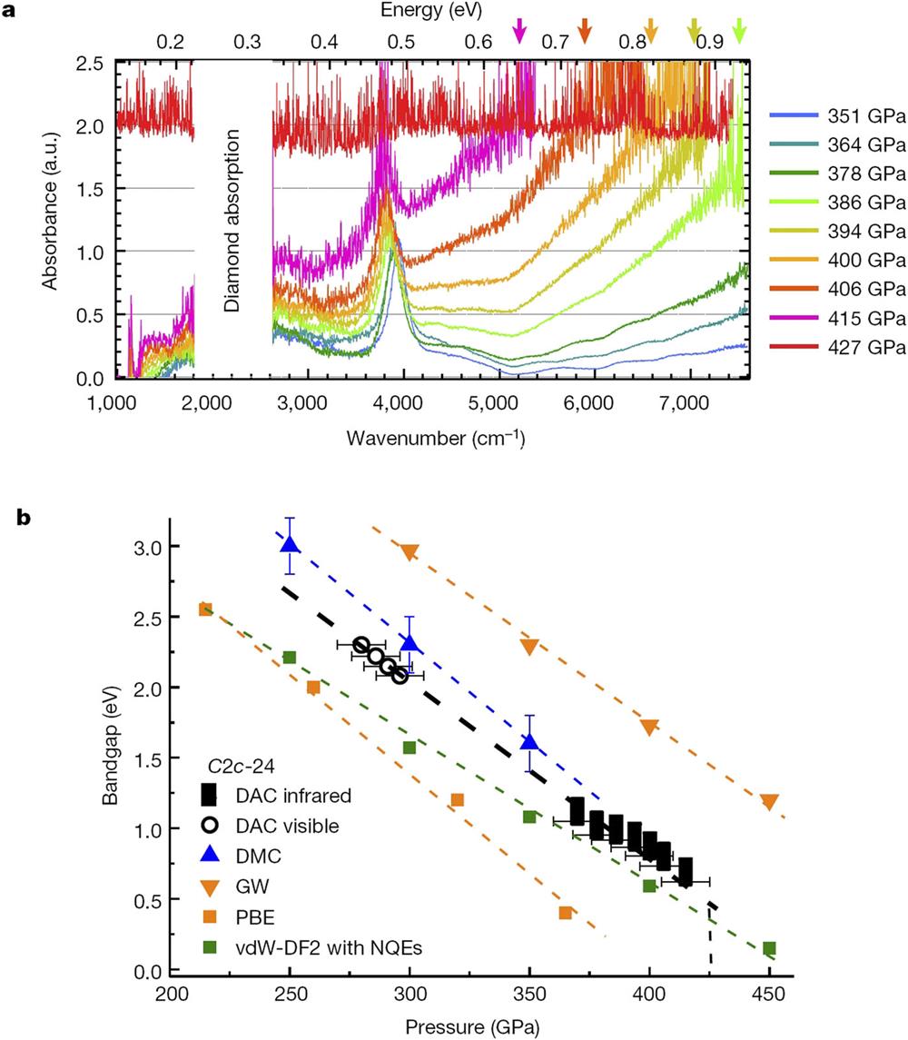 ファッション人気ブランドランキング Synchrotron-based infrared high under microspectroscopy 安全靴