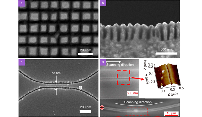 (a) SEM images of nanosquares , and (b) the cross section of nanogratings . (c) Curvature and separation control of nanogrooves fabricated by 800 nm femtosecond laser with polarization control. (d) SEM and AFM images of curved single nanogroove on silicon surface induced by 800 nm femtosecond laser with orthogonally polarized dual beams. Figure reproduced with permission from: (a, b) ref.136, under Optica Open Access Publishing Agreement; (c) ref.139, under a Creative Commons Attribution 4.0 International License; (d) ref.27, American Chemical Society.