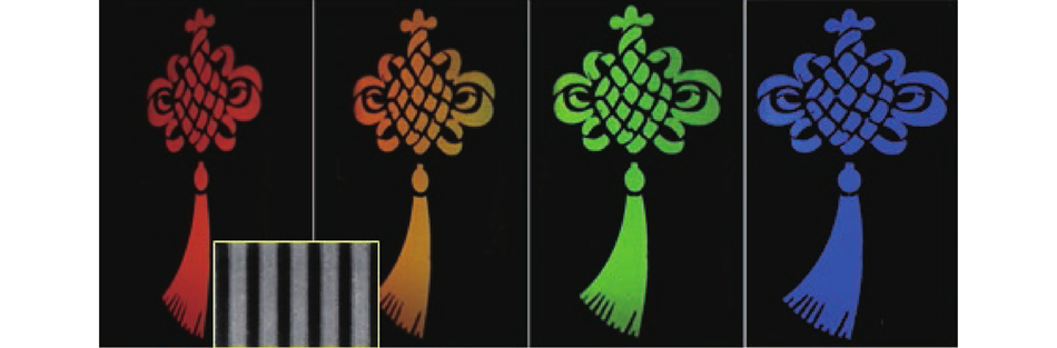Structural colors of “Chinese knot” pattern made up of LSFLs fabricated by a shaped pulse of 16.2 ps on Si surface under different diffraction angles. The inset shows an SEM image of regular LSFLs. Figure reproduced with permission from ref.8, Optica Publishing Group, under the Optica Open Access Publishing Agreement.