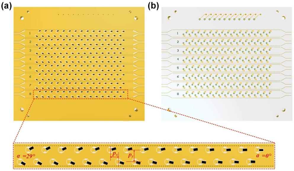 Dynamic near-field and far-field radiation manipulation