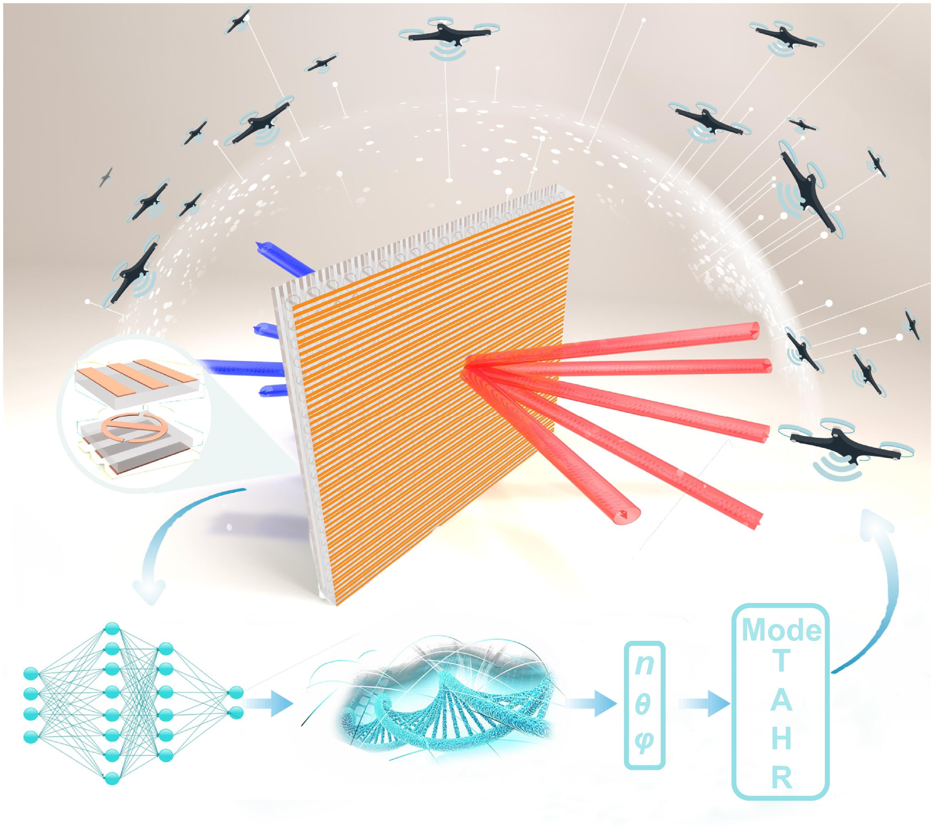 Integrated electromagnetic sensing system based on a deep-neural ...