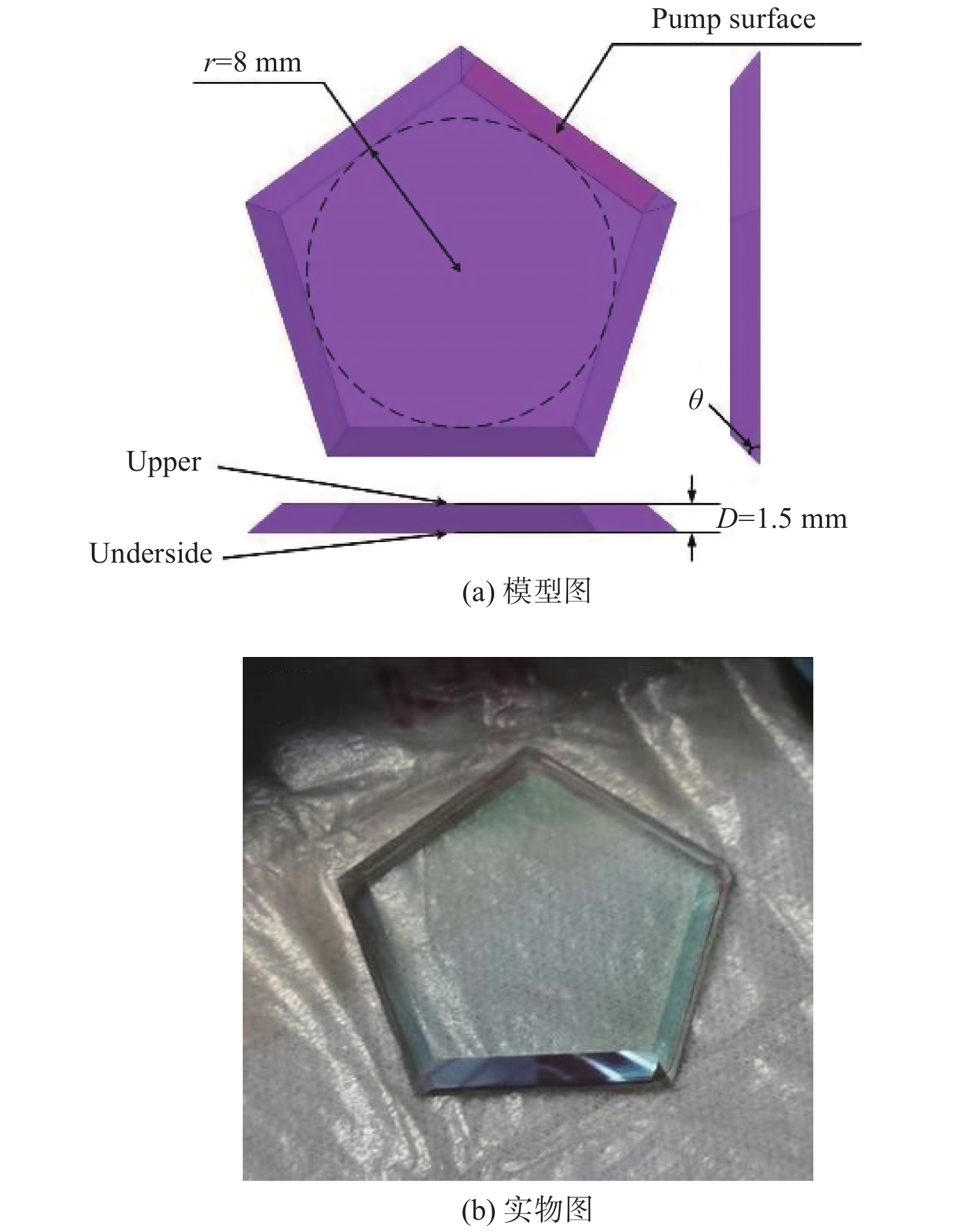 Lda侧面zigzag泵浦多边形薄片激光放大器模拟与实验研究 中国光学期刊网