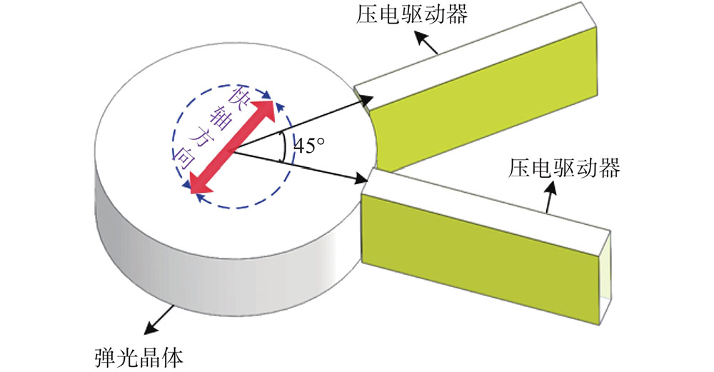 光膜理論 Pressure Points - Make Noise - 有限会社 福産起業 - FUKUSAN