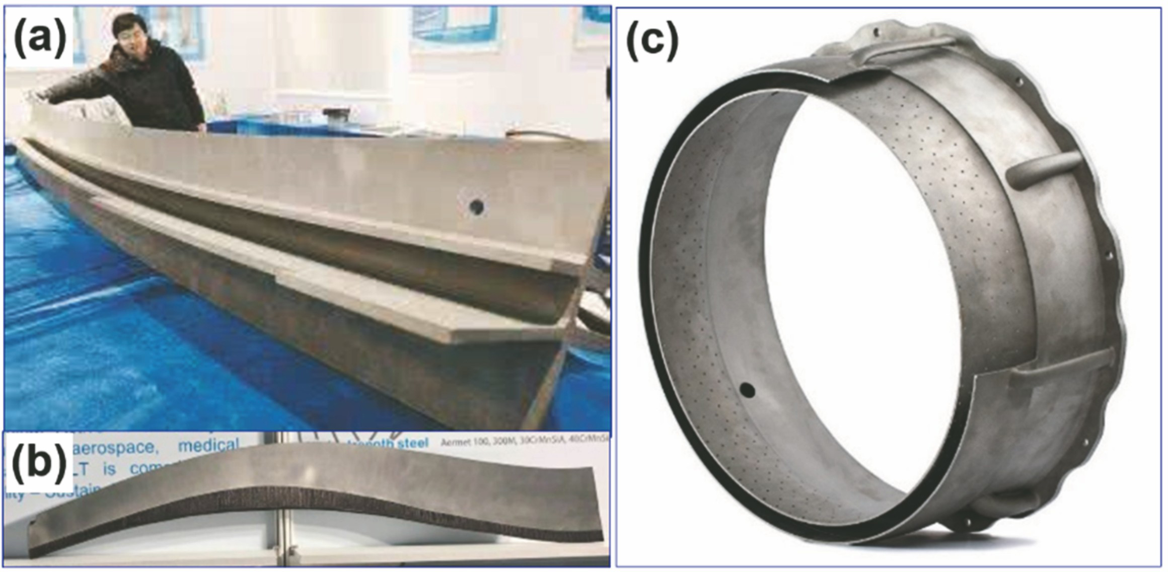 大型复杂金属构件的LMD及SLM增材制造。(a)LMD成形C919钛合金翼肋缘条,长为3100 mm;(b) SLM成形钛合金风扇叶片包边,长为1200 mm;(c) SLM成形镍基高温合金发动机机匣,尺寸为Ф576 mm×200 mm