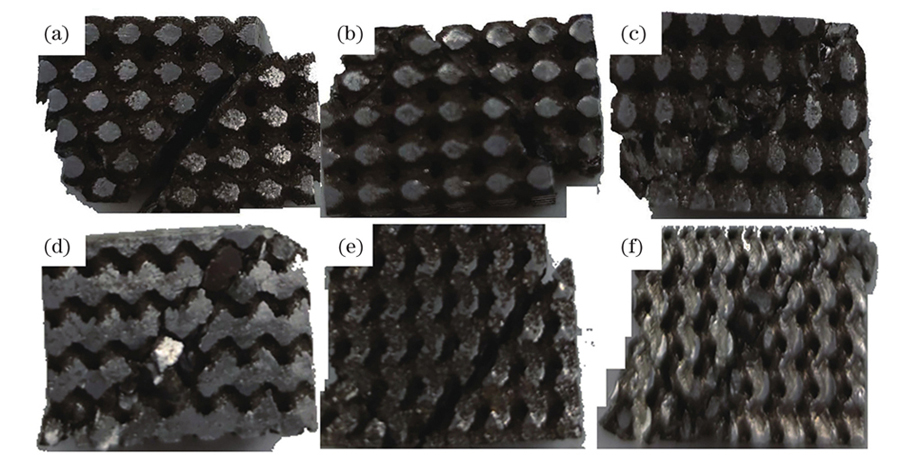 两种单元的压缩断裂方式。(a)(d)均匀孔隙率;(b)(e) 5%梯度孔隙率;(c)(f) 10%梯度孔隙率