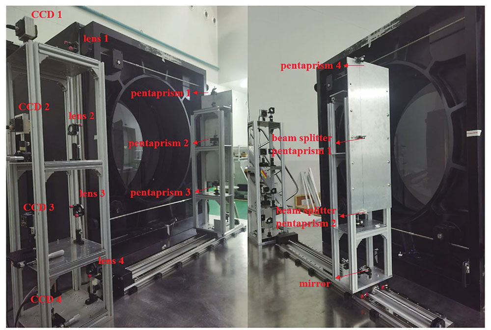 五棱镜阵列扫描装置