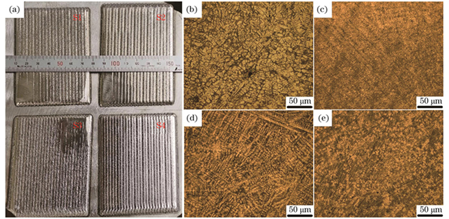 涂层表面的宏观形貌及显微组织。(a)宏观形貌;(b)~(e)S1、S2、S3、S4涂层的显微组织