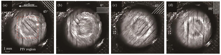 CFRP复合材料在激光辐照与超声速切向气流条件下的动态烧蚀形貌。(a)0.8 s;(b)1.6 s;(c)2.4 s;(d)4.0 s