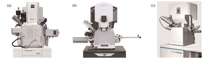 商业化双束电镜。(a)蔡司公司的Crossbeam双束电镜;(b)赛默飞公司的Aquilos双束电镜;(c)泰斯肯公司的Amber双束电镜