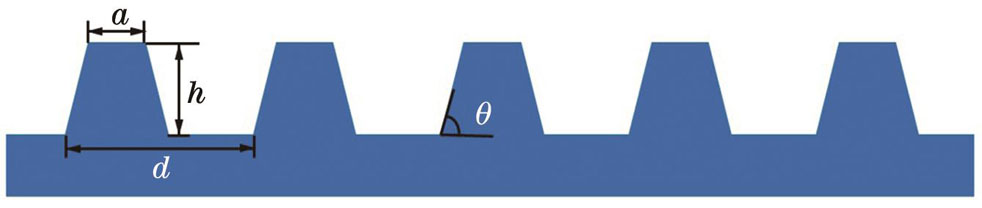 一维梯形结构切面示意图