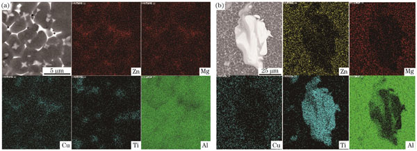 添加不同厚度中间层的焊缝的面扫图。(a)添加0.03 mm厚Ti中间层的焊缝中部的面扫图;(b)添加0.04 mm厚Ti中间层焊缝中Ti元素聚集区的面扫图