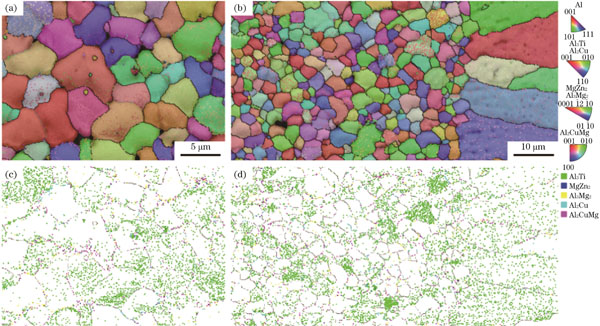 添加0.03 mm厚Ti中间层焊缝各区域的组织及相分布。(a)(c)中部细等轴晶区;(b)(d)右侧熔合线附近区域