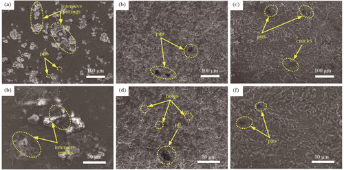 电化学腐蚀实验后不同试样的表面形貌图。(a)(b)L-0;(c)(d)L-1;(e)(f)L-2