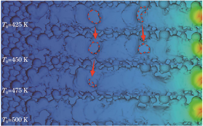 不同预热温度下的单熔道形貌