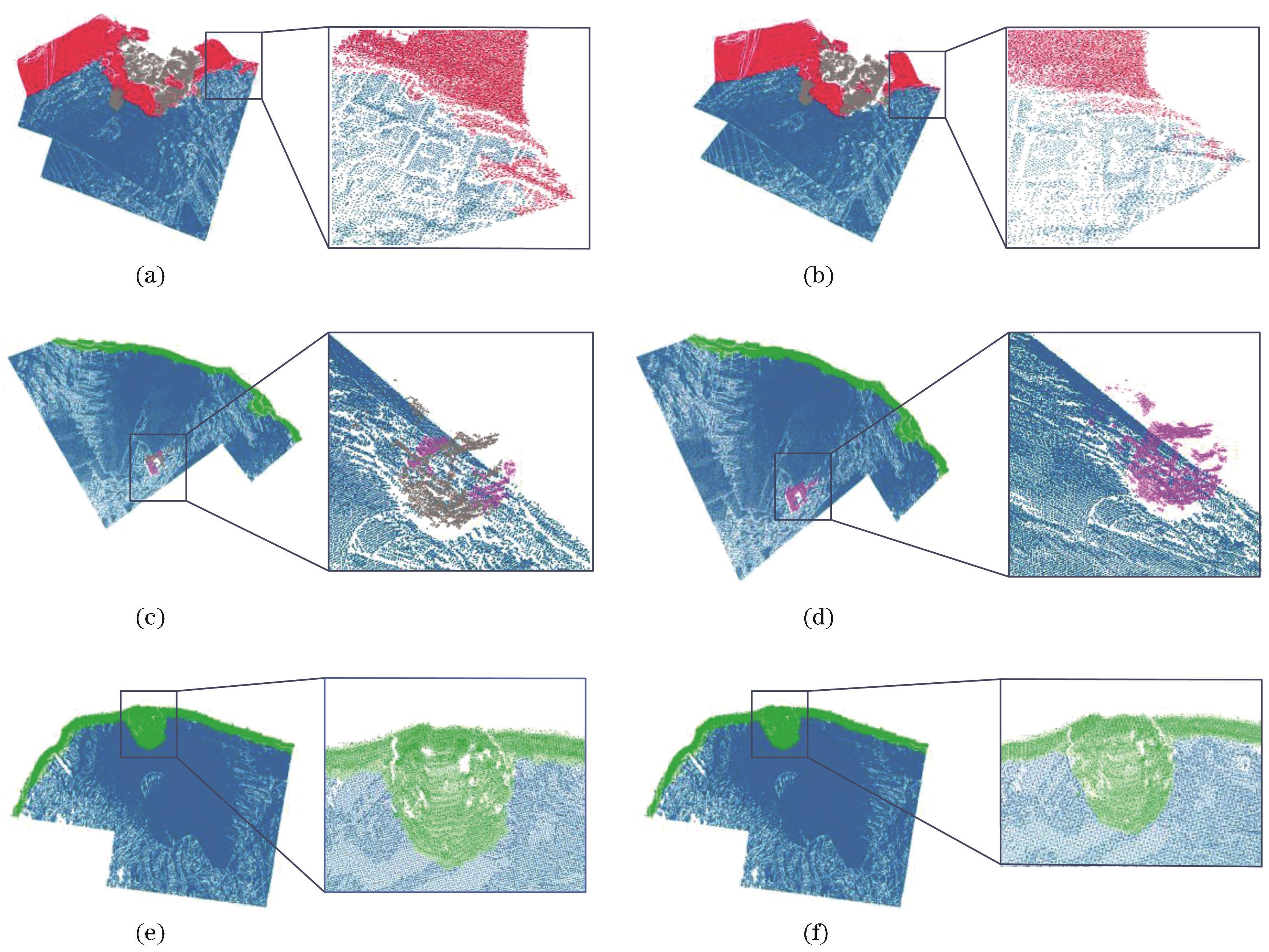 基于局部特征增强的矿山大规模激光点云语义分割
