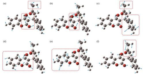 华法林在不同理论峰位处的振动模式图,箭头为振动方向,箭头长度表征振动强度。(a) 11.07 THz;(b) 11.70 THz;(c) 13.28 THz;(d) 13.82 THz;(e) 14.27 THz;(f) 15.71 THz