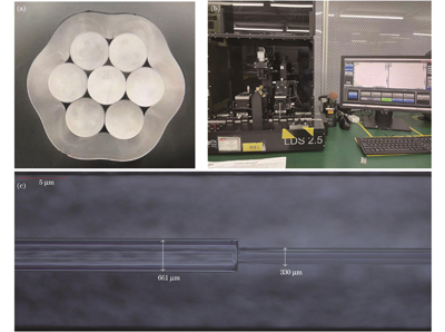 TFB的熔接图像。(a) TFB截面图;(b)熔接机装置图;(c)熔接点侧视图