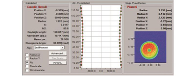 外环2号端口的M2测试数据