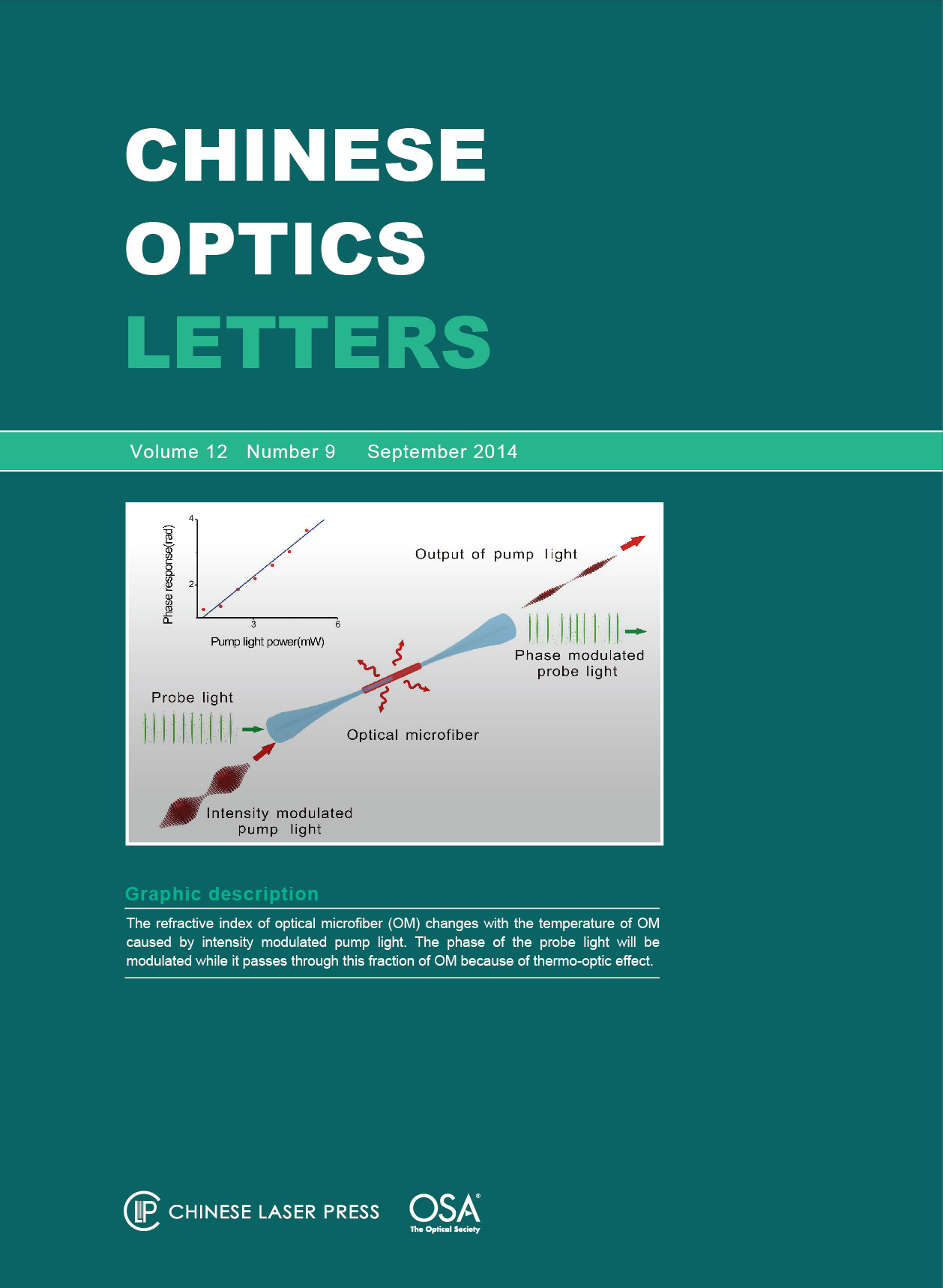 Chinese Optics Letters 2014年第12卷第9期 中国光学期刊网