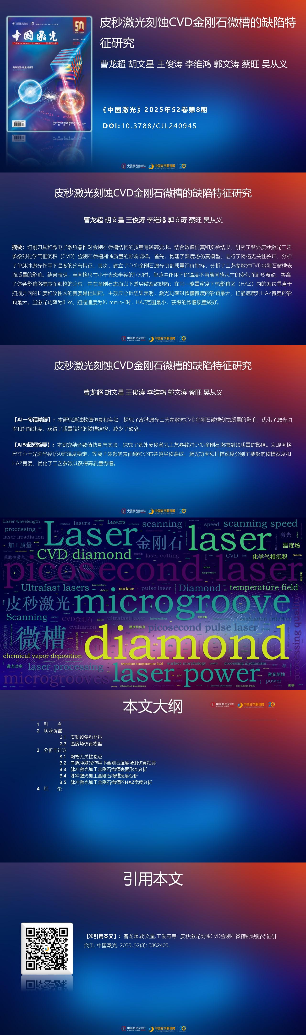 AIGC One Picture Guide