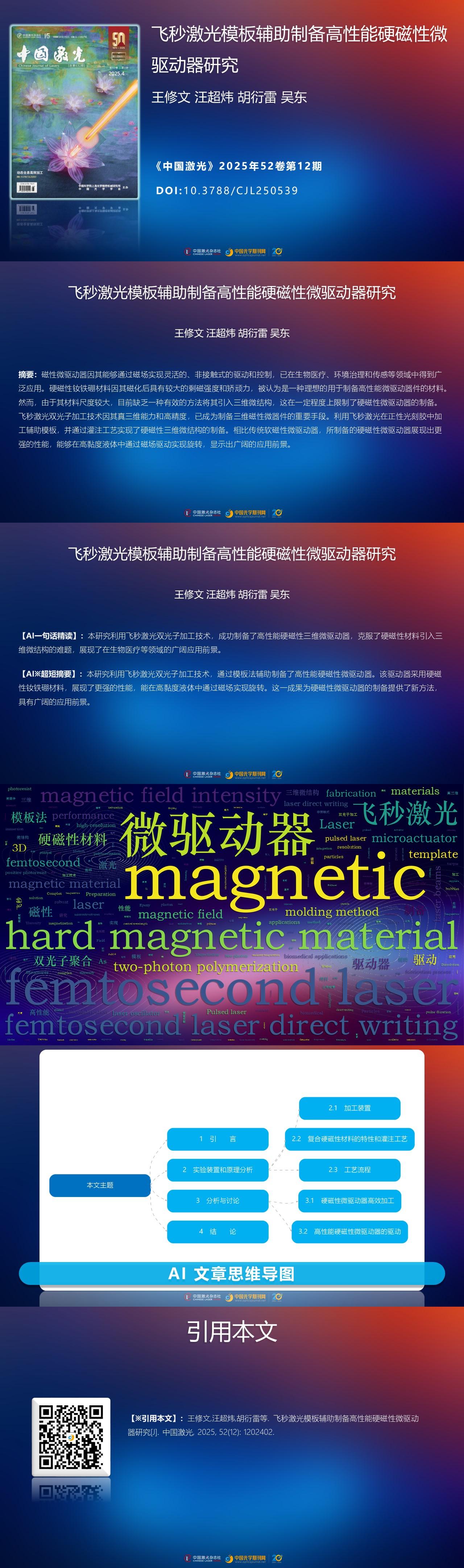 AIGC One Picture Guide