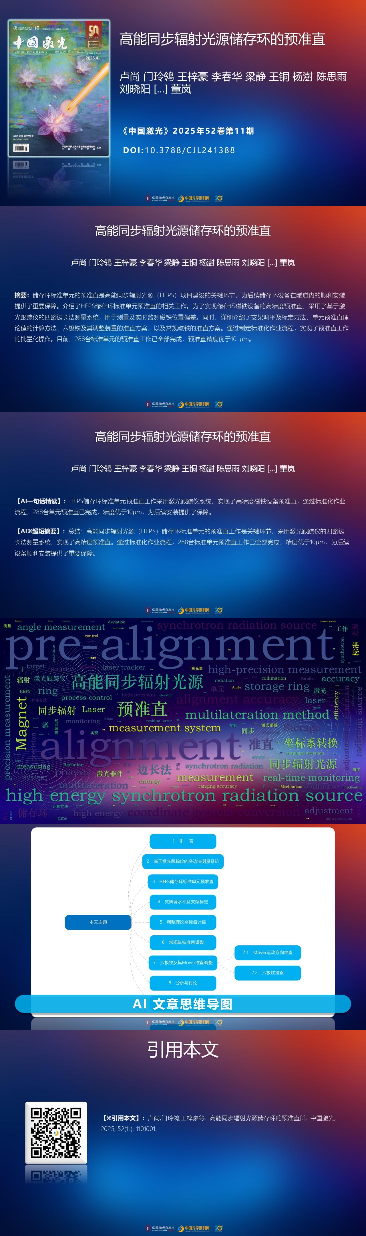 AIGC One Picture Guide