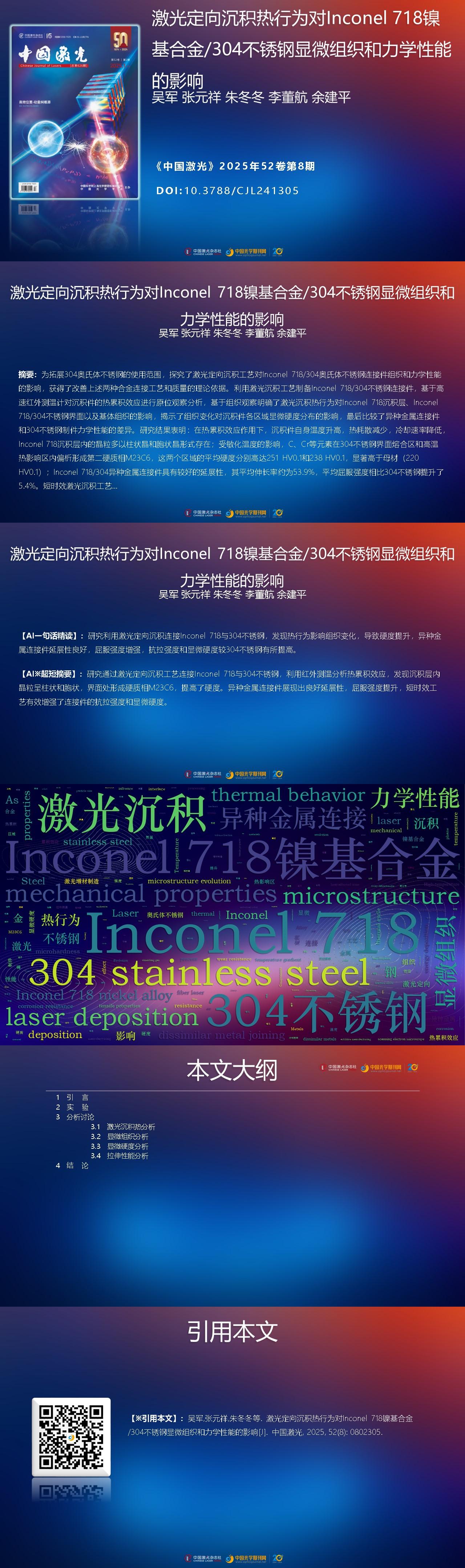 AIGC One Picture Guide