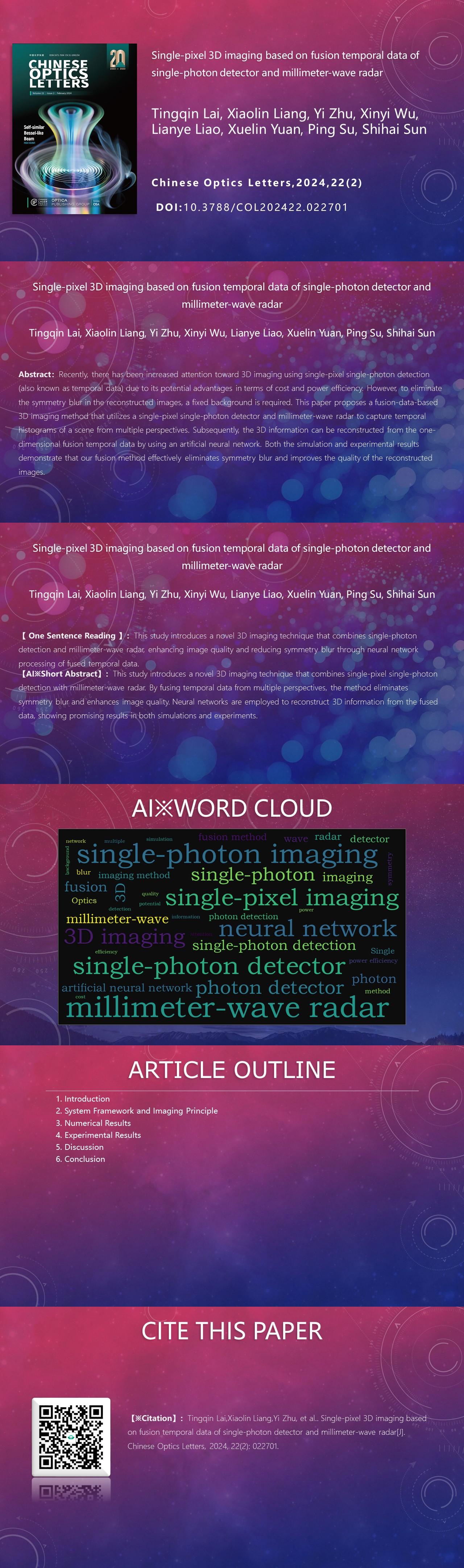 AIGC One Picture Guide