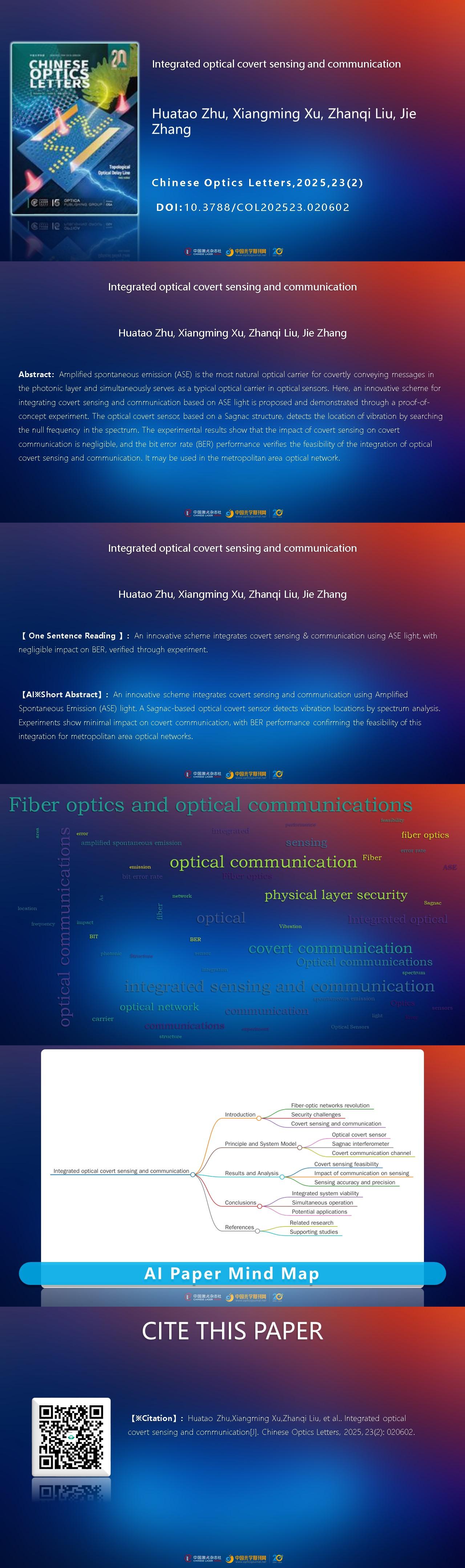AIGC One Picture Guide