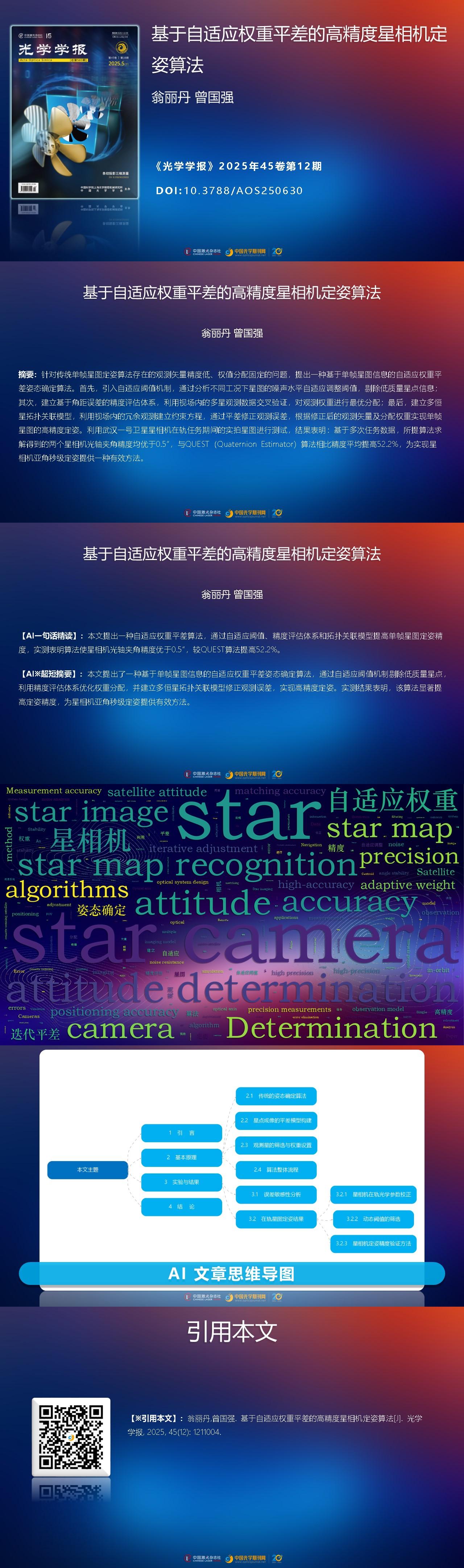 AIGC One Picture Guide