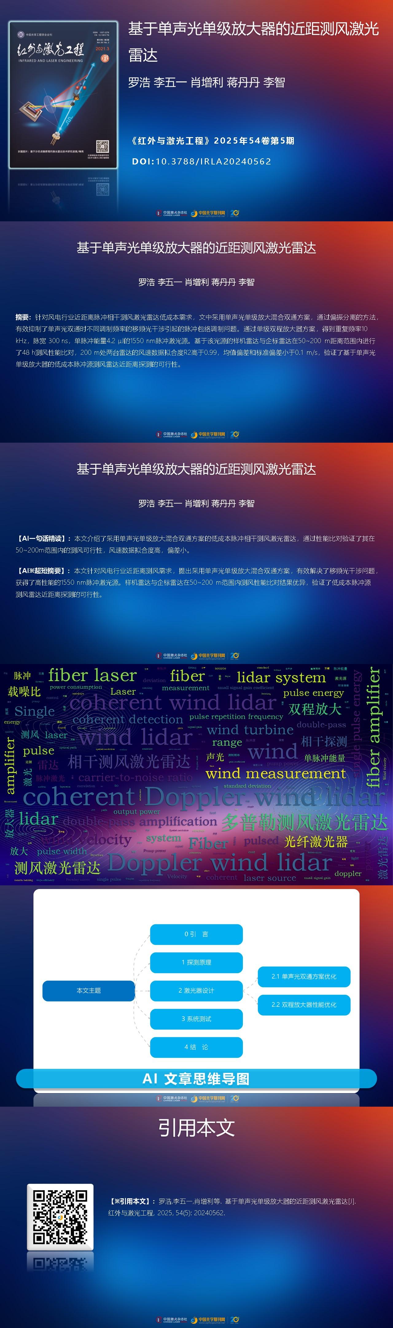 AIGC One Picture Guide